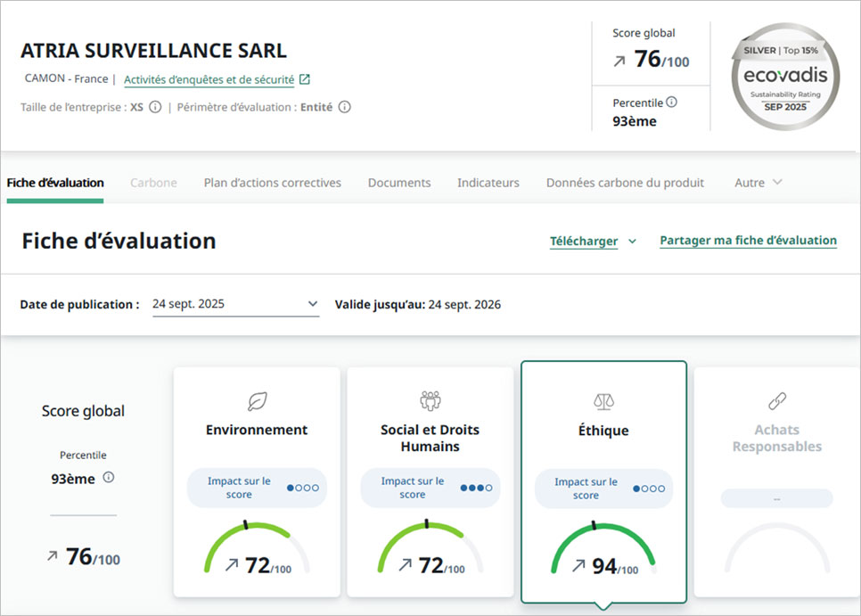 Distinction Covadis RSE